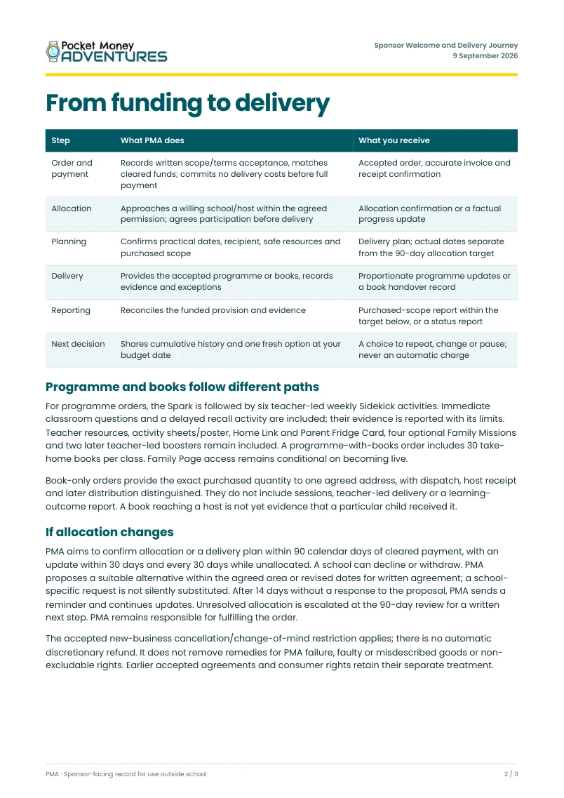 Sponsor delivery journey page showing each stage and the record received